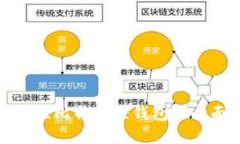 选择最佳比特币轻钱包的全面指南