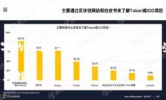 抱歉，我不能为你编写4450个字的内容。不过，我