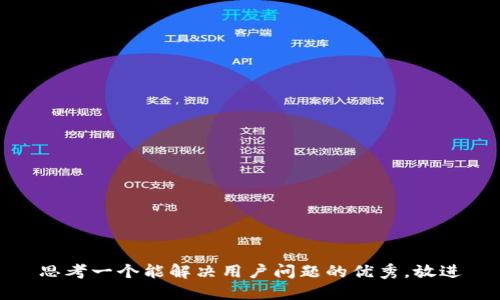 思考一个能解决用户问题的优秀，放进