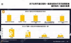 如何下载并安装TP钱包最新版本：最详尽的指南