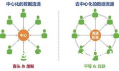 比特币钱包地址：我能创建多少个地址？