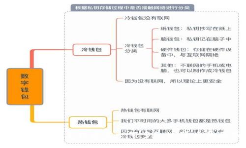 主题: 比特币钱包下载竟需一百多G,这背后的原因是什么?