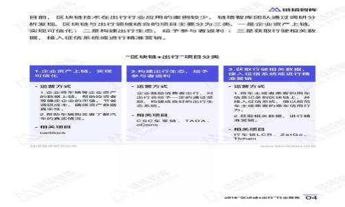 一文了解非洲Web3的发展现状