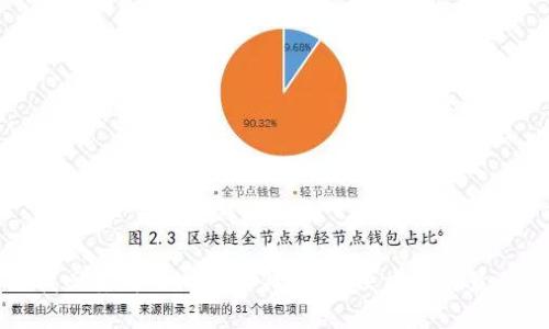 如何找回丢失的比特币钱包：解决方案与最佳实践