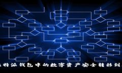 如何将比特派钱包中的数字资产安全转移到火币