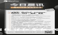 思考一个能解决用户问题的优秀，放进biao ti/bi