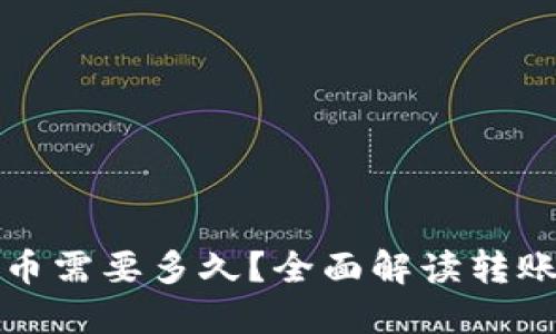 从比特派钱包转币需要多久？全面解读转账时间及影响因素