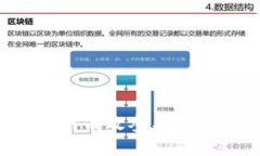 国内如何有效参与Web3生态