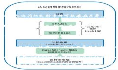 如何安全购买USDT冷钱包？详细指南与注意事项