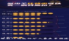 解析TP钱包的矿工费是否固定