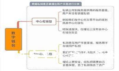 比特币手机钱包官方下载安卓版：安全便捷的数字货币管理工具