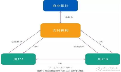  
如何查TP钱包中有哪些币种及其使用方法