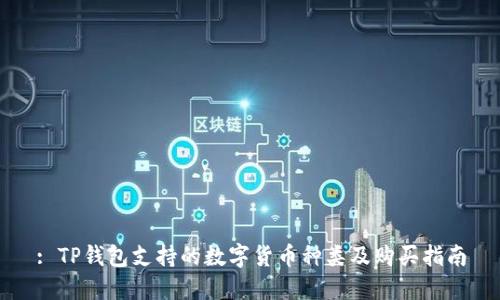 : TP钱包支持的数字货币种类及购买指南