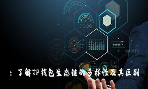 : 了解TP钱包生态链的多样性及其区别